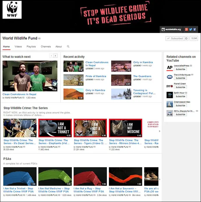 WWF Channel Sections Example