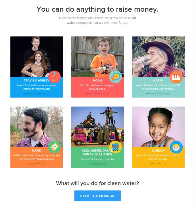 charity:water content strategy for nonprofits