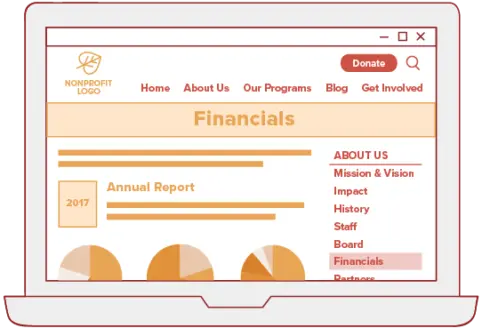 Illustration of a Financials page