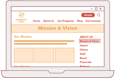 Mission and Vision Page - Wired Impact