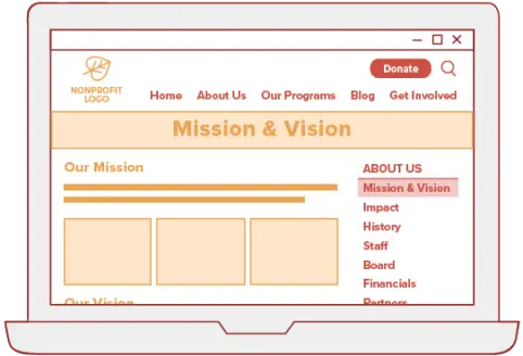 Illustration of a Mission and Vision page