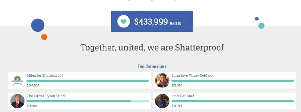 Shatterproof Fundraisers screenshot