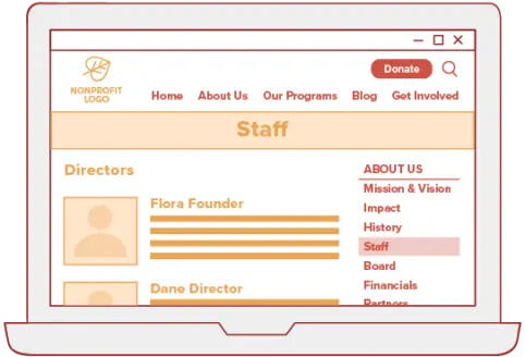 Illustration of a Staff page