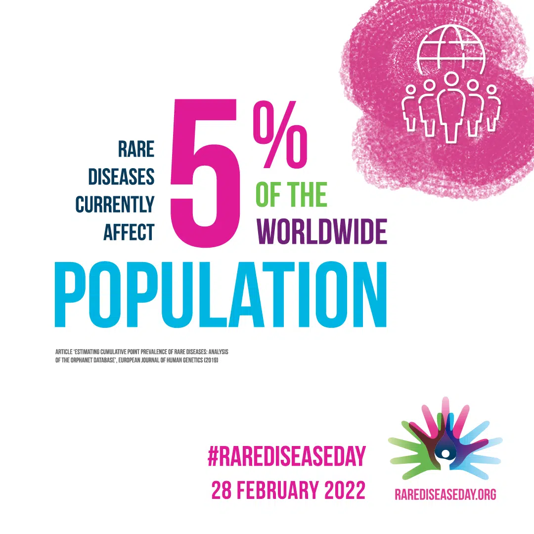 Statistic rare disease graphic from Rare Disease Day resources