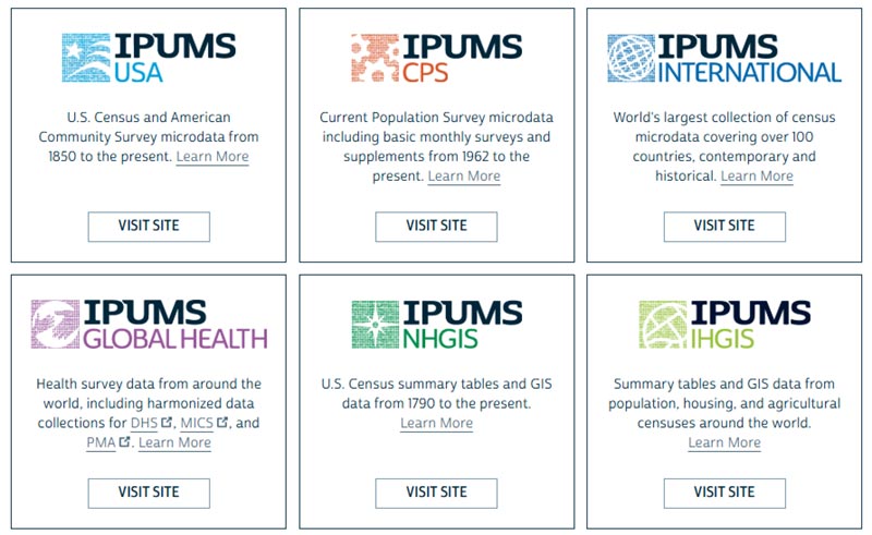 A screenshot from the IPUMS website showing a variety of census data that's available on their site.