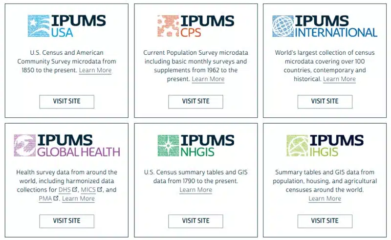 A screenshot from the IPUMS website showing a variety of census data that's available on their site.